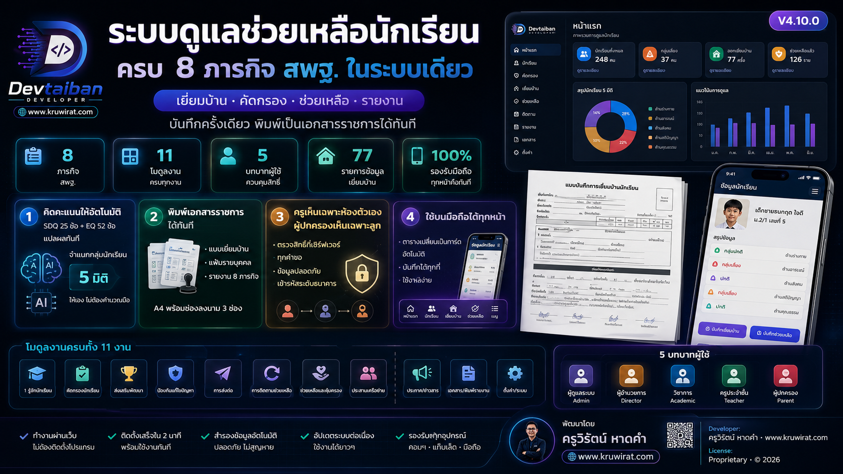 ระบบดูแลช่วยเหลือนักเรียน ครบทั้ง 8 ประเด็นในระบบเดียว