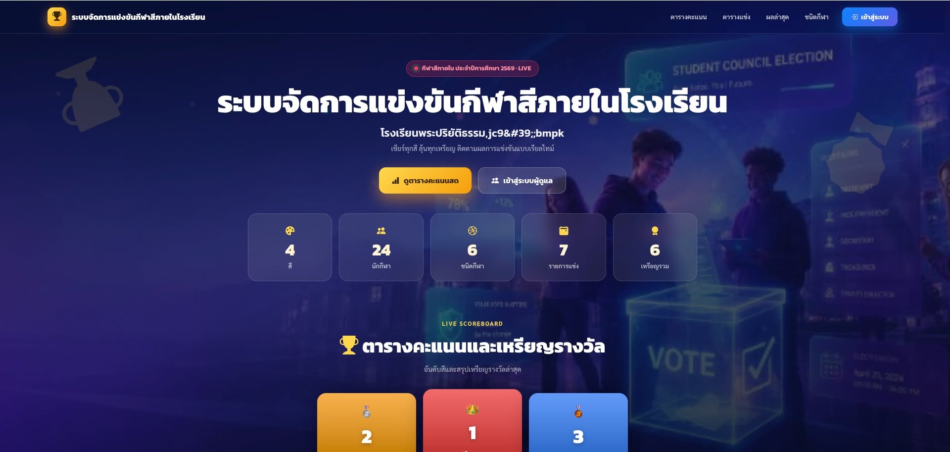 📱WebApp :  ระบบจัดการแข่งขันกีฬาสีภายในโรงเรียน #fc ขอมา