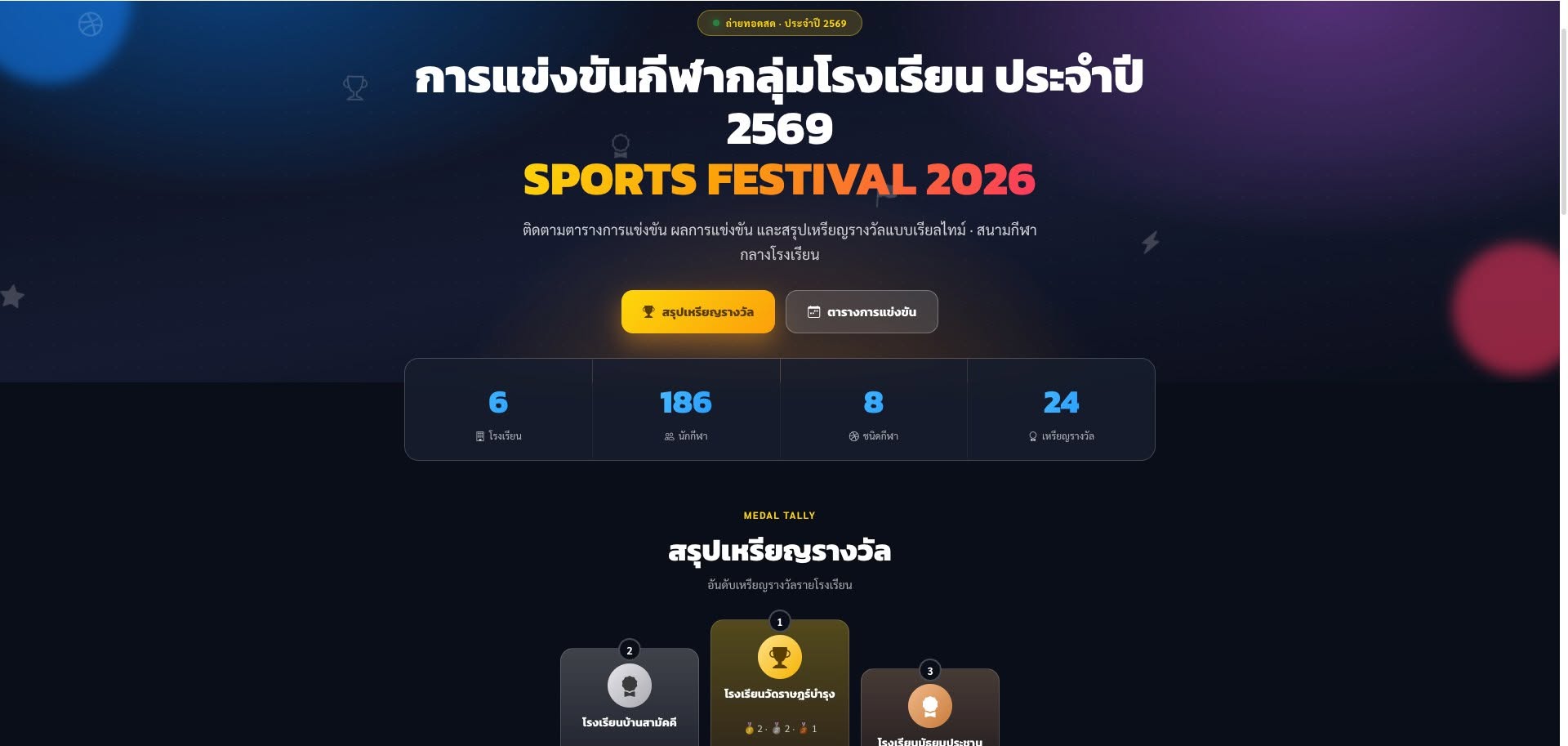 📱WebApp :  การแข่งขันกีฬากลุ่มโรงเรียน ประจำปี 2569 #fc ขอมา