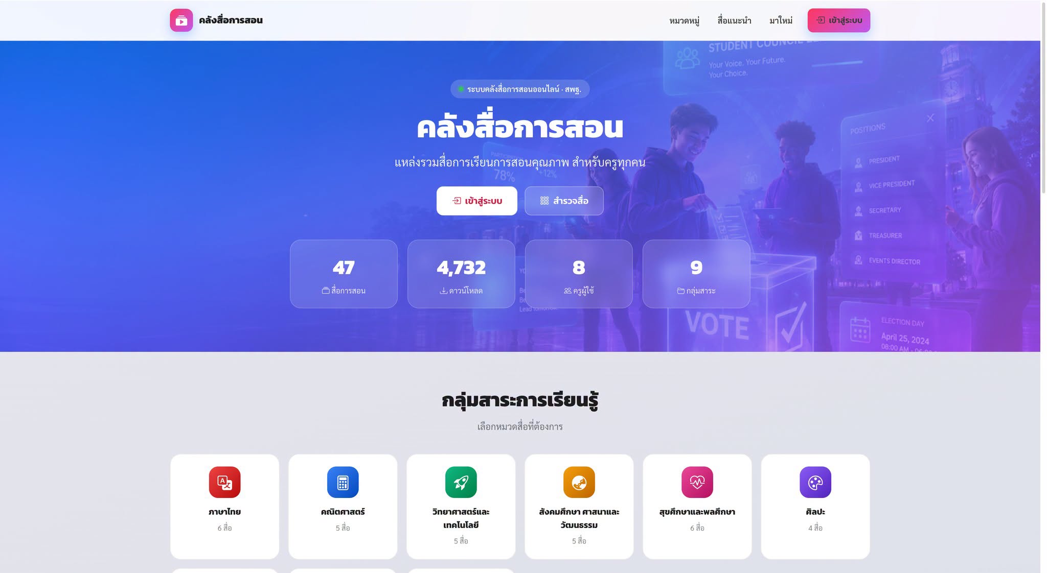 📱WebApp :  TRL · ระบบคลังสื่อการสอนสำหรับโรงเรียน (Teaching Resource Library)